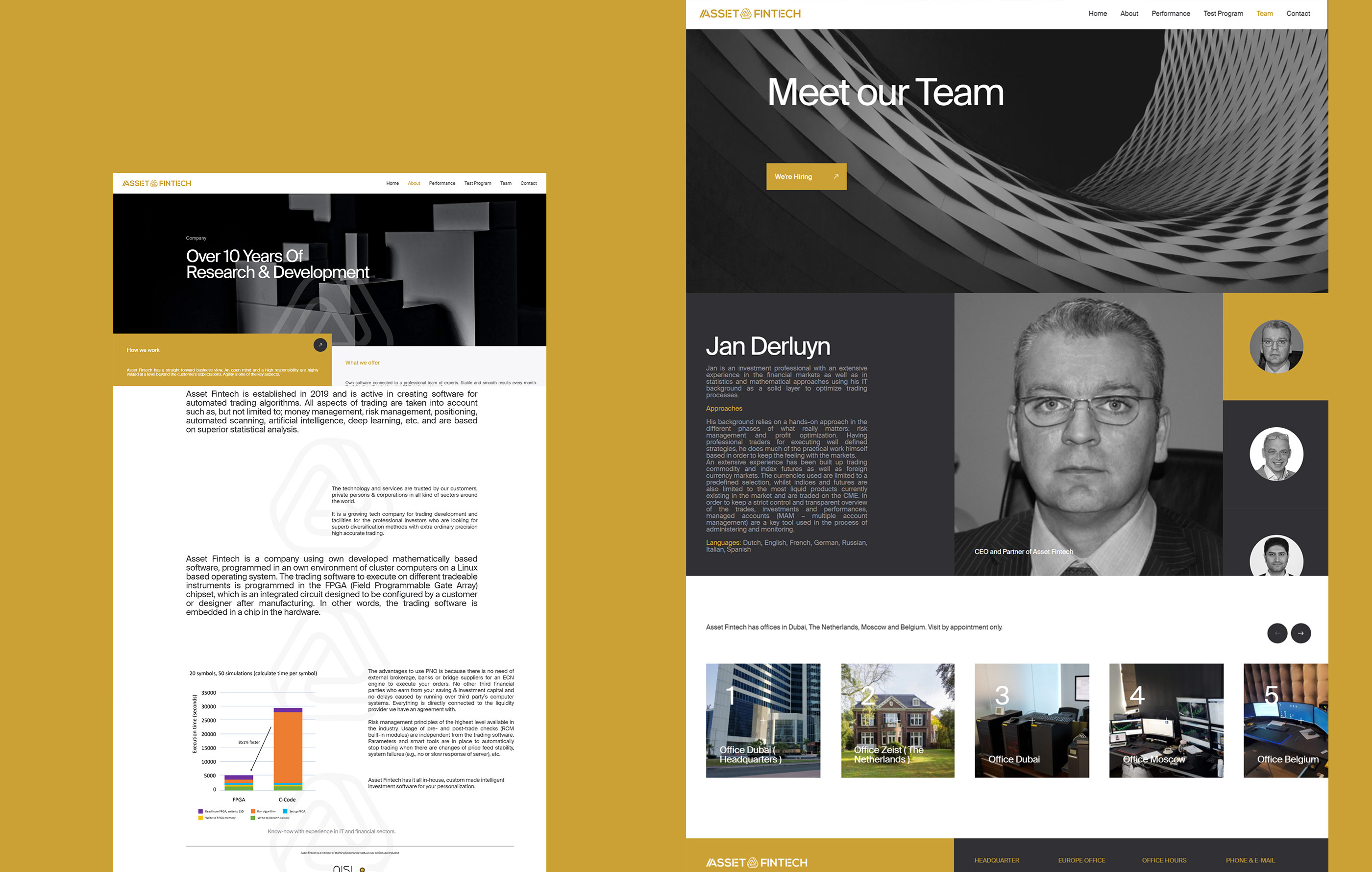 Web Design & Development London, US Project by Native Webs Studios