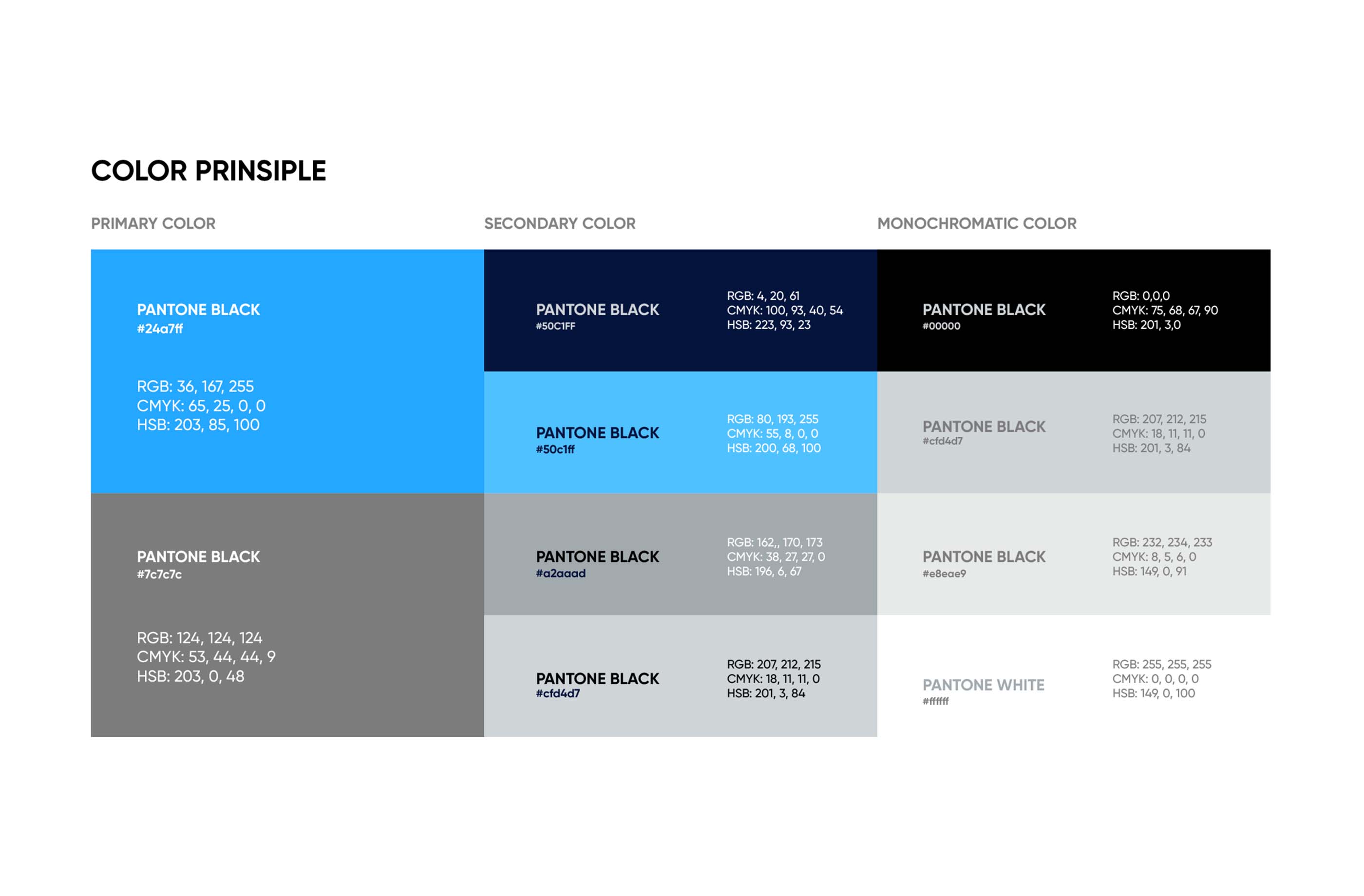 Web Design & Development London, US Project by Native Webs Studios